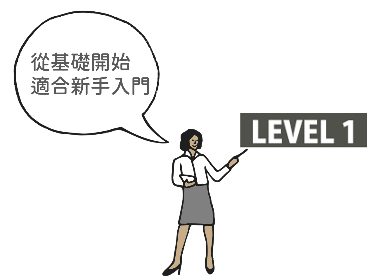 LEVEL1基礎課程