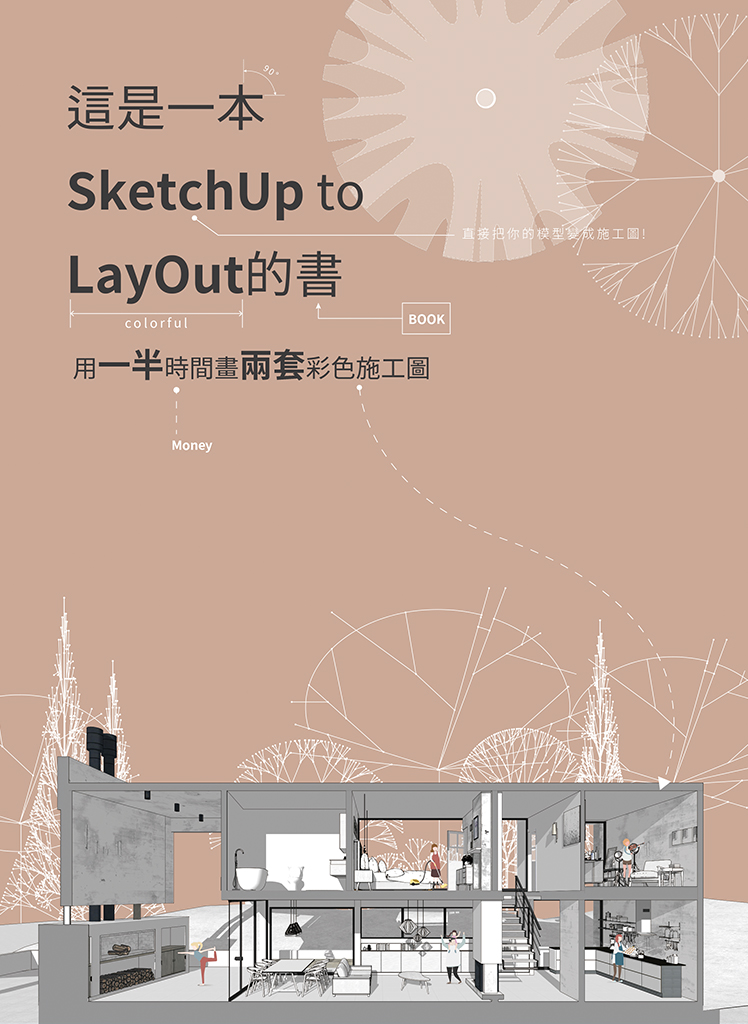 layout書