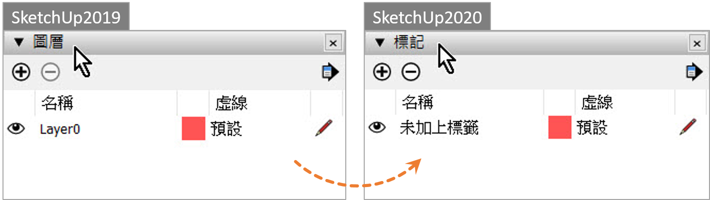 sketchup2020改善之圖層更名為標記