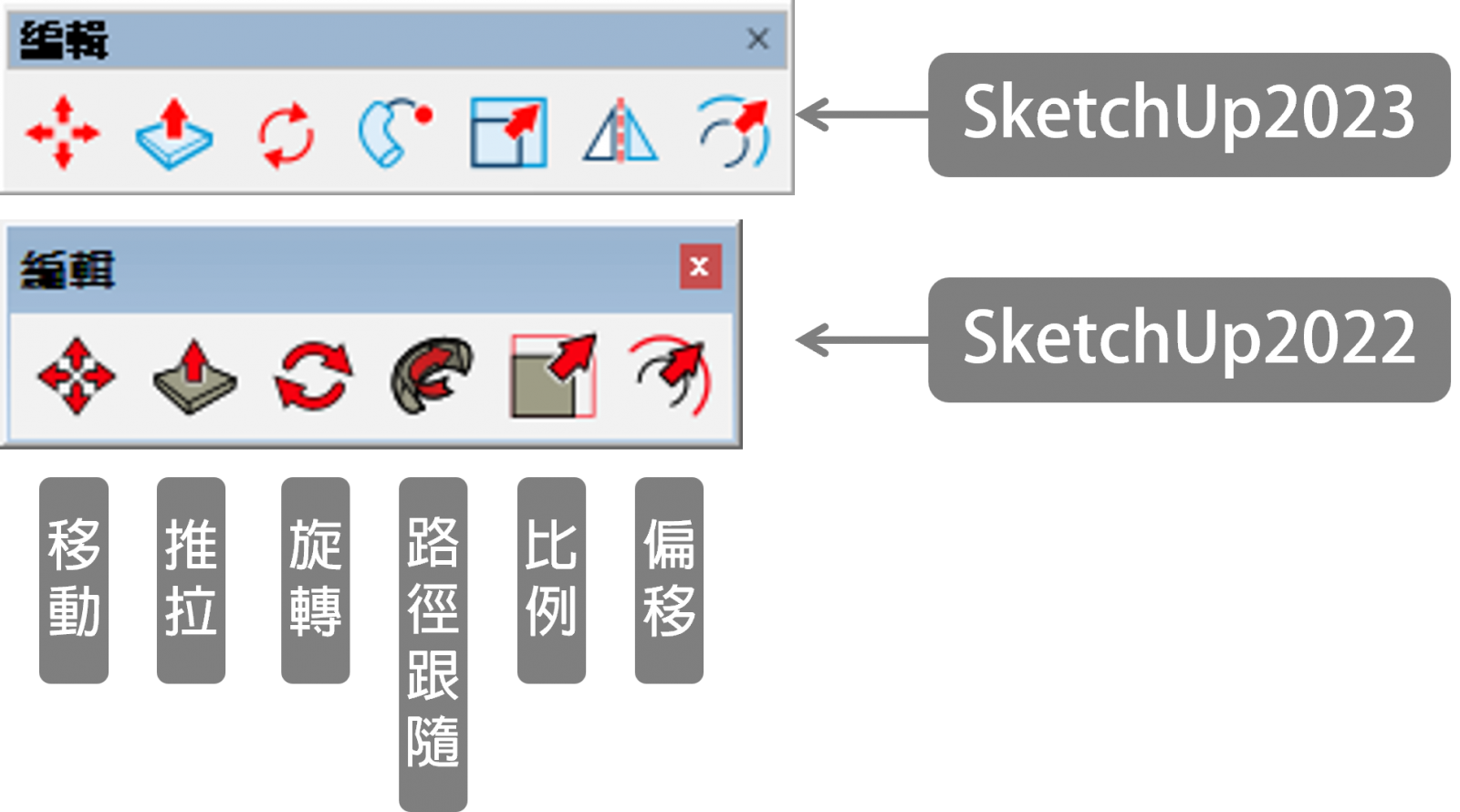 sketchup編輯工具列