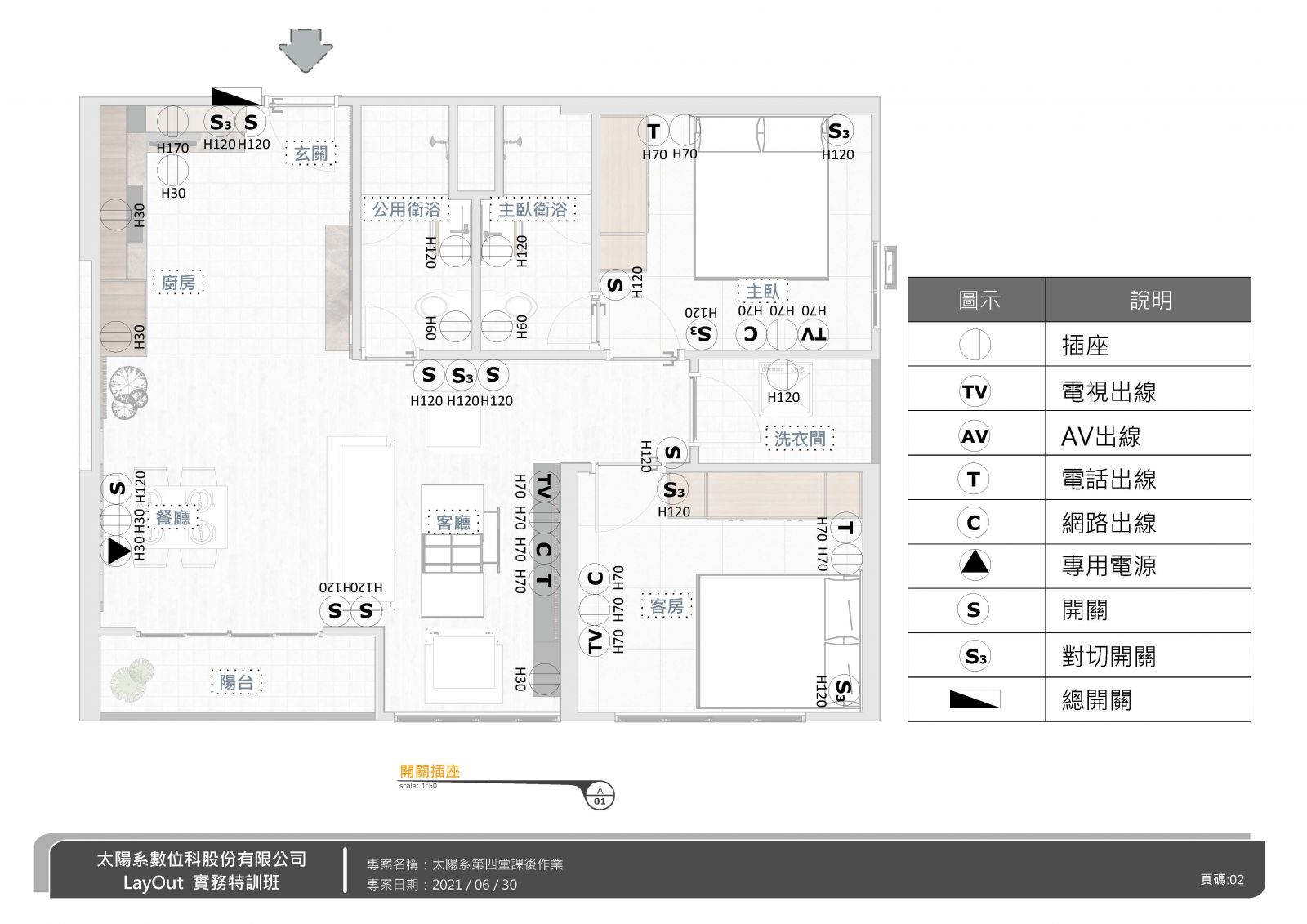 layout課程作業