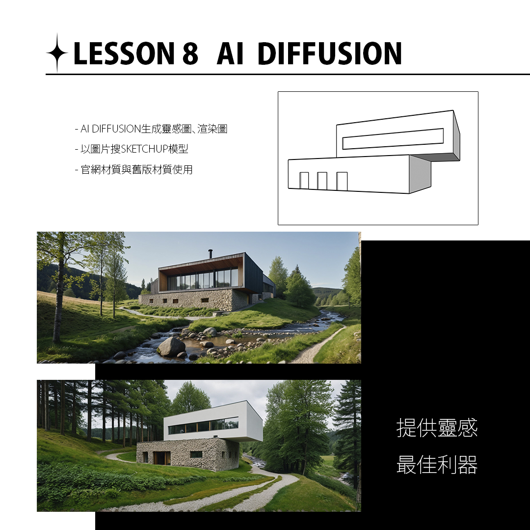 sketchup 課程 教學