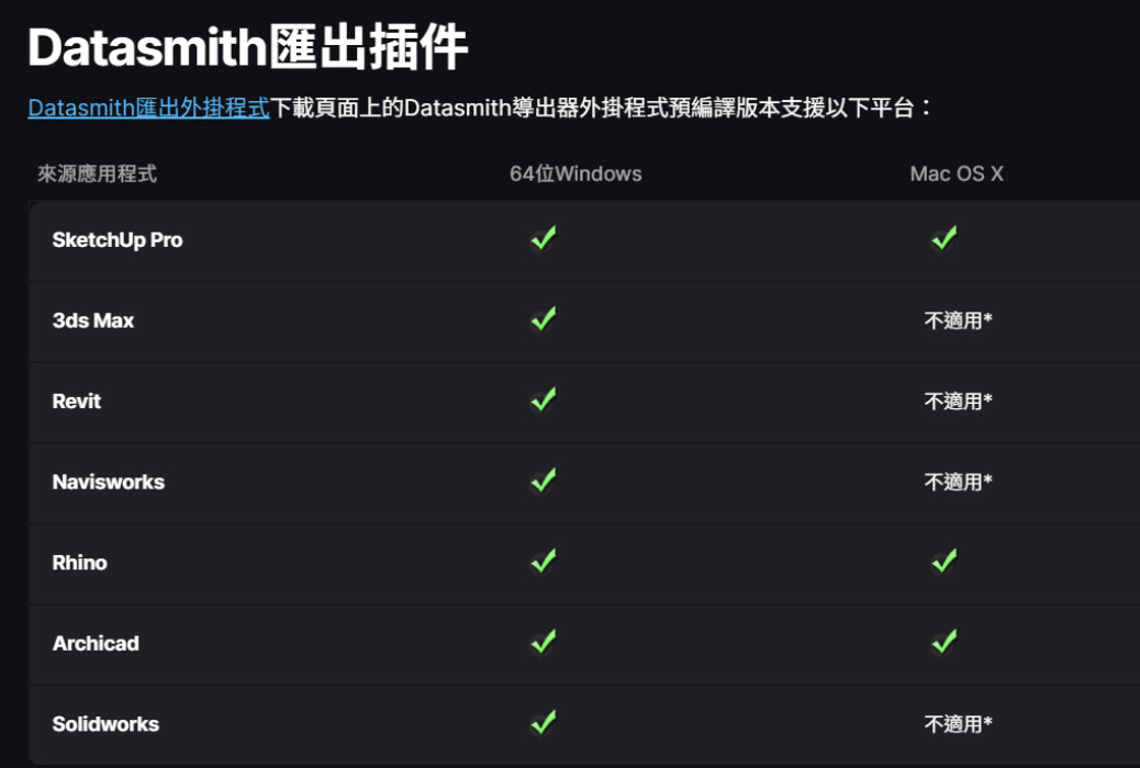 Datasmith匯出設定
