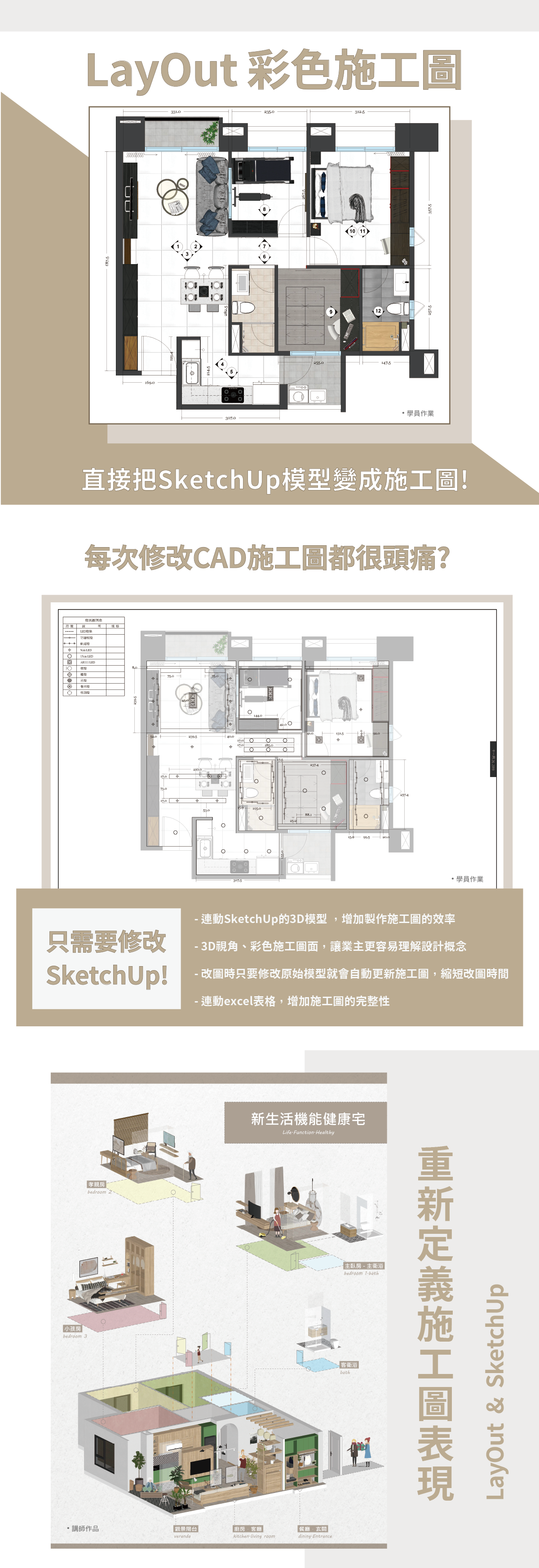 SKETCHUP LAYOUT施工圖教學