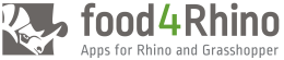 food4rhino