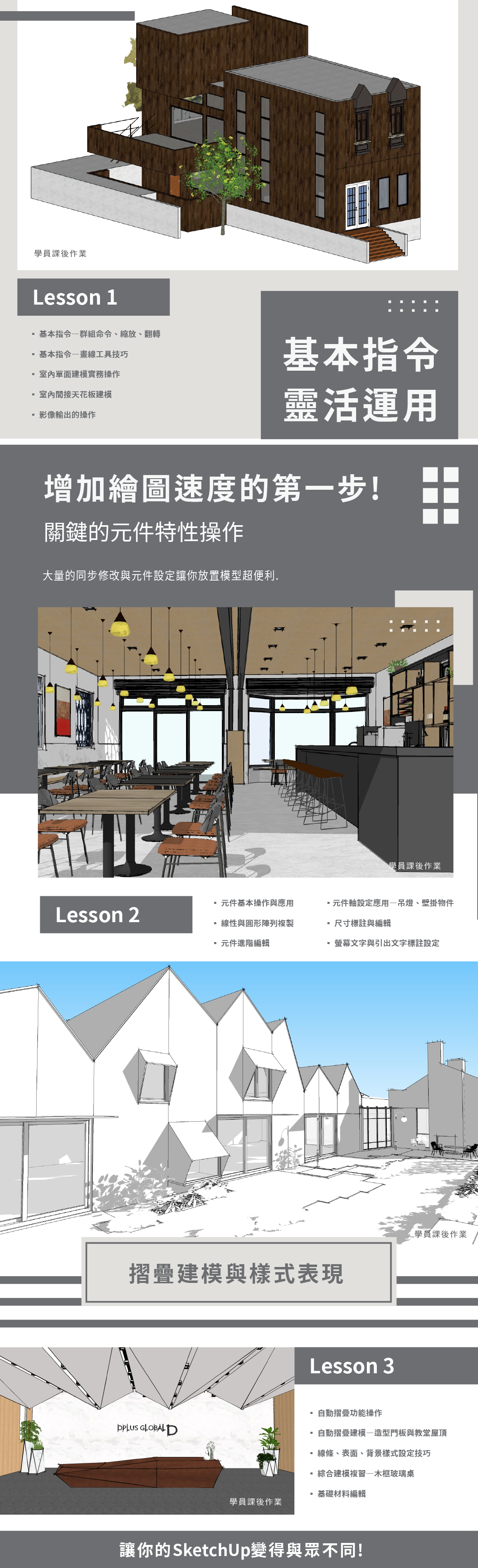 sketchup 課程 室內設計