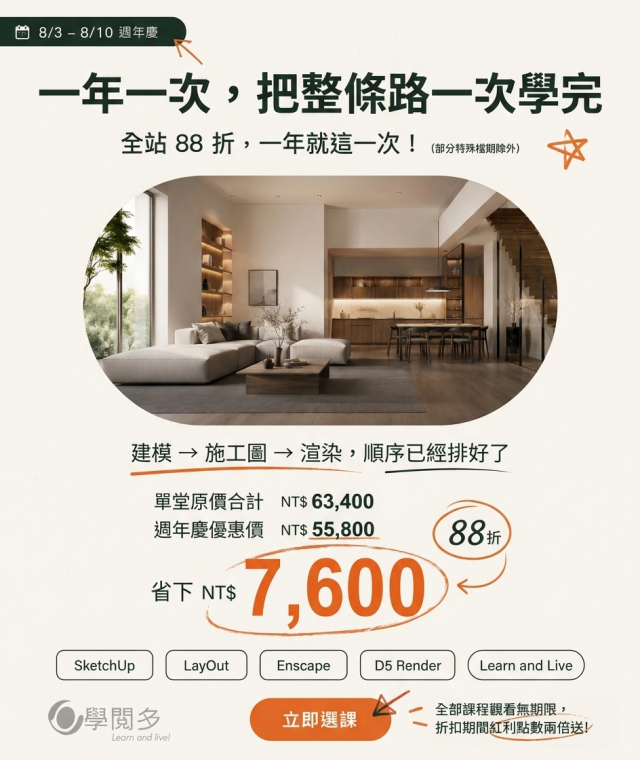 2026週年慶!全站88折起,一年一次,把一整條路學完!